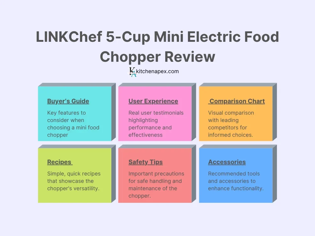 LINKChef 5-Cup Mini Electric Food Chopper Review 4 LINKChef 5-Cup Mini Electric Food Chopper