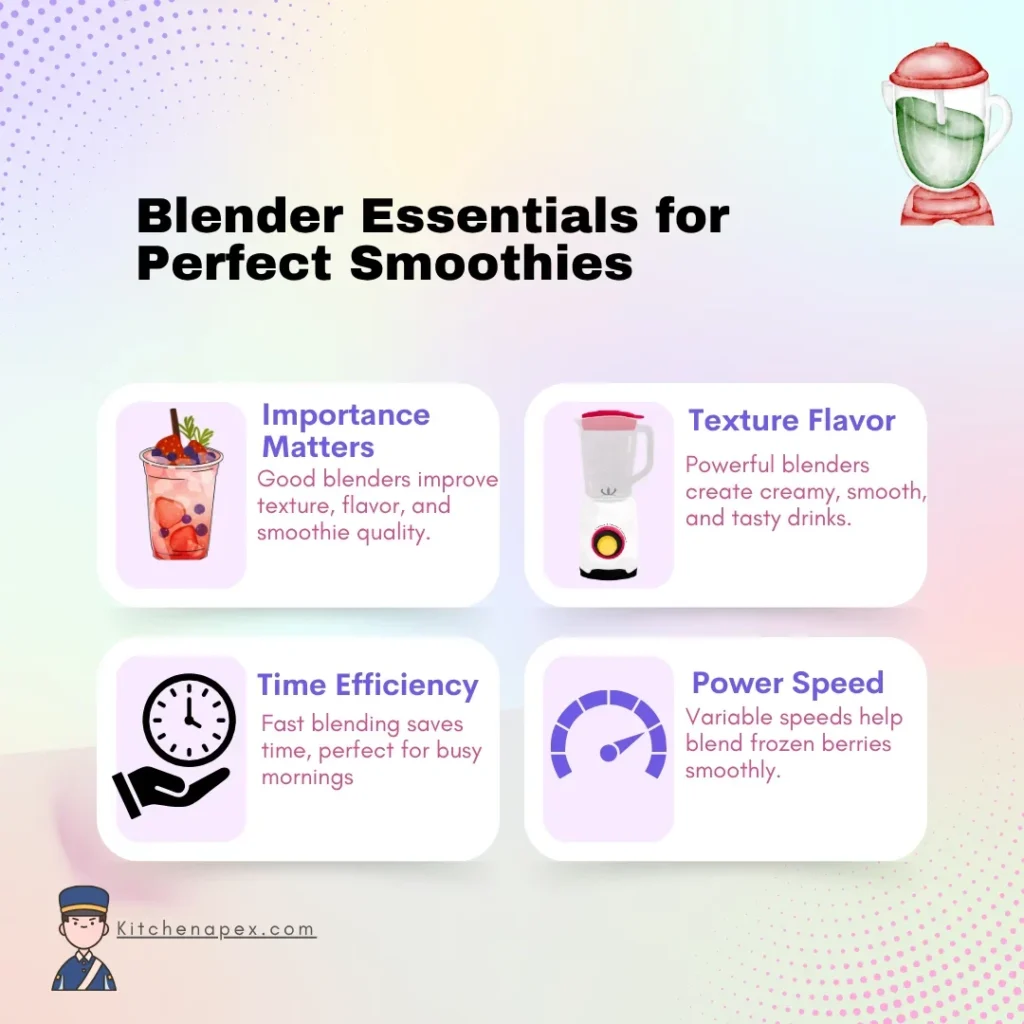 Best Blender for Smoothies with Frozen Berries