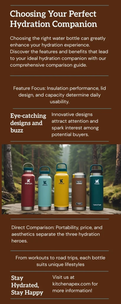Stanley Quencher vs. YETI Rambler vs. Hydro Flask: A Journey of Discovery 19 Stanley Quencher vs YETI Rambler vs Hydro Flask