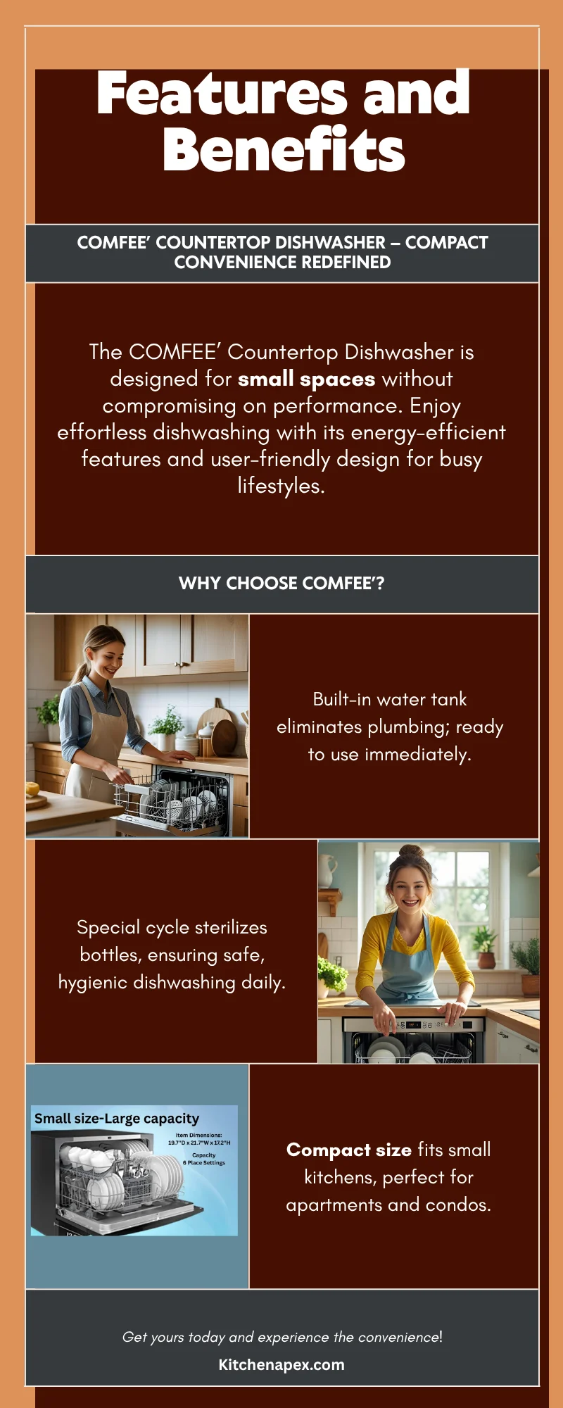 Infographic - Features and Benefits COMFEE Countertop Dishwasher