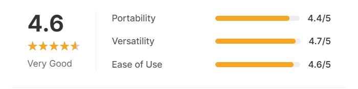 OYLUS 4-in-1 Portable Glass Air Fryer