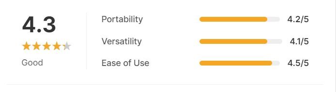 Kismile Portable Glass Air Fryer