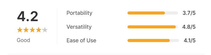 5Fritaire Non Toxic Glass Air Fryer