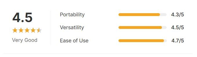 Arecovas 4-in-1 Portable Glass Air Fryer