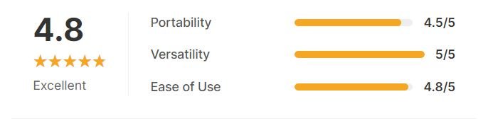 Ninja Crispi 4-in-1 Portable Glass Air Fryer